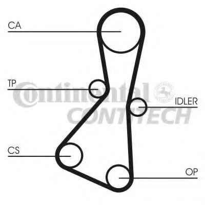 Ремень ГРМ CONTITECH CT614