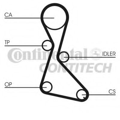 Ремень ГРМ CONTITECH CT684