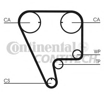 Ремень ГРМ CONTITECH CT794