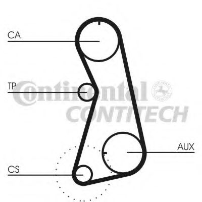 Ремень ГРМ CONTITECH CT848