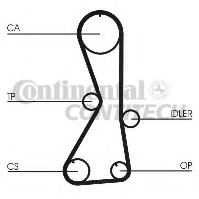Ремень ГРМ CONTITECH CT1016