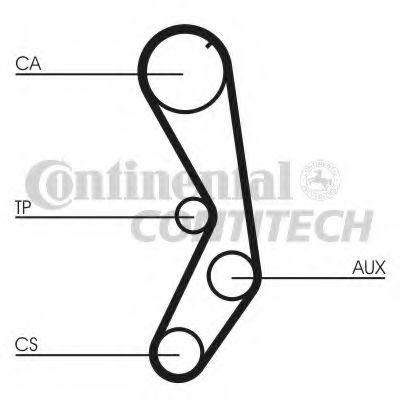 Ремень ГРМ CONTITECH CT605