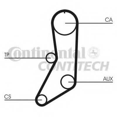 Ремінь ГРМ CONTITECH CT643