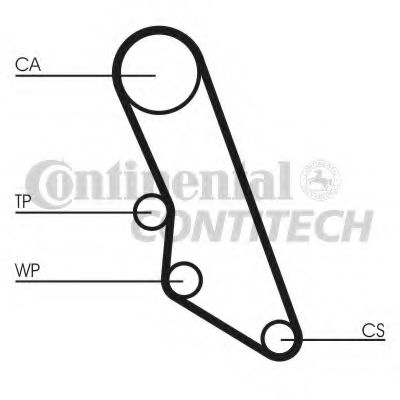 Ремень ГРМ CONTITECH CT865