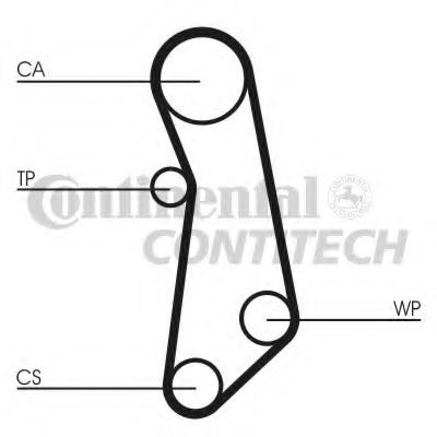 Ремень ГРМ CONTITECH CT1115