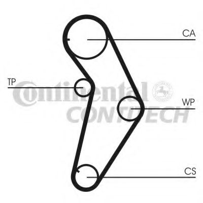 Ремень ГРМ CONTITECH CT927