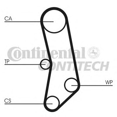 Ремень ГРМ CONTITECH CT503