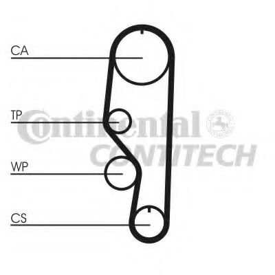 Ремень ГРМ CONTITECH CT557