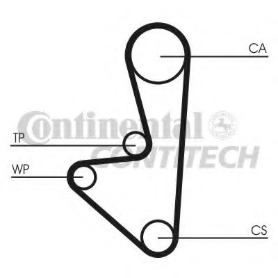 Ремень ГРМ CONTITECH CT1067