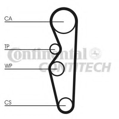 Ремень ГРМ CONTITECH CT576