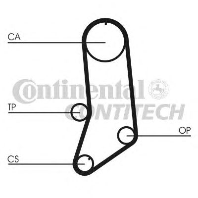 Ремінь ГРМ CONTITECH CT594