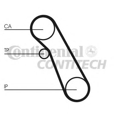 Комплект ремня ГРМ CONTITECH CT983K1
