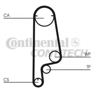 Ремень ГРМ CONTITECH CT799