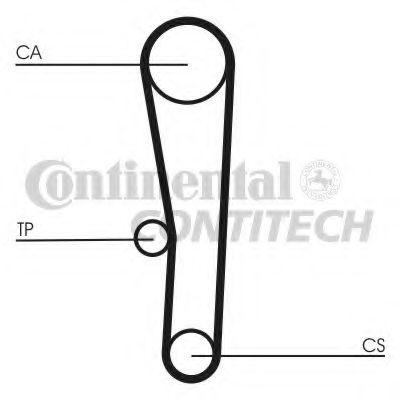 Ремень ГРМ CONTITECH CT1062
