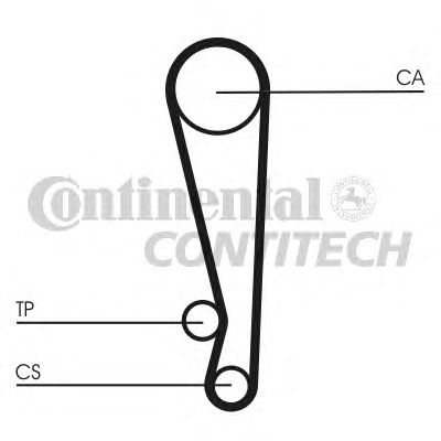 Ремень ГРМ CONTITECH CT1024