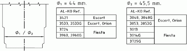 Амортизатор AL-KO 3853