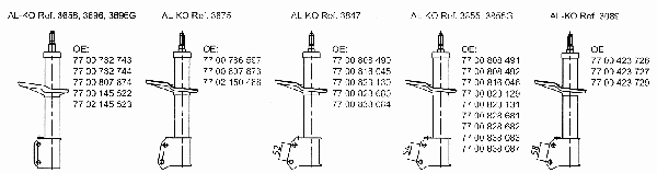 Амортизатор AL-KO 3089