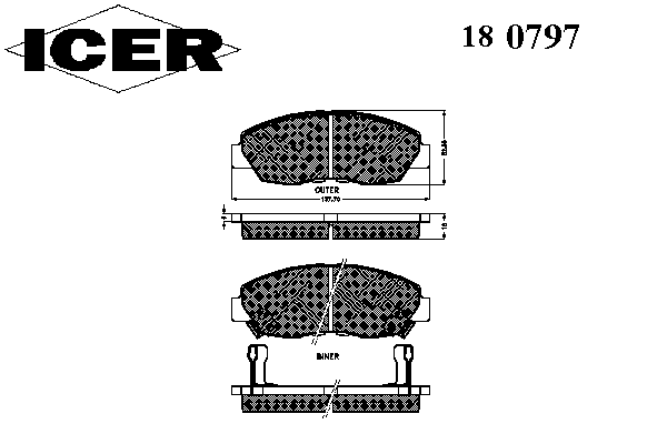Тормозные колодки ICER 180797