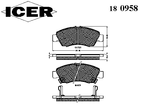 Тормозные колодки ICER 180958