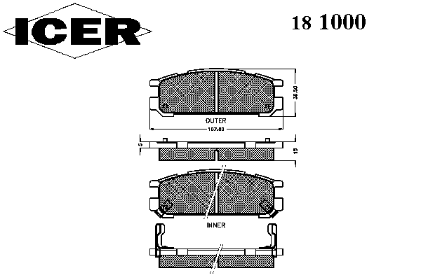 Тормозные колодки ICER 181000