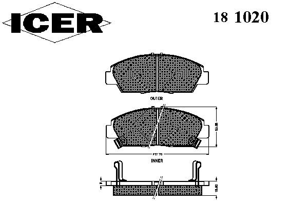 Тормозные колодки ICER 181020