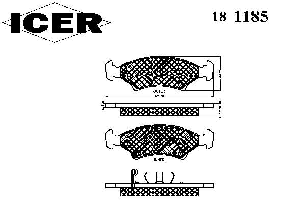 Тормозные колодки ICER 181185
