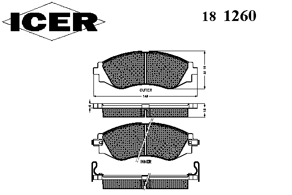 Тормозные колодки ICER 181260