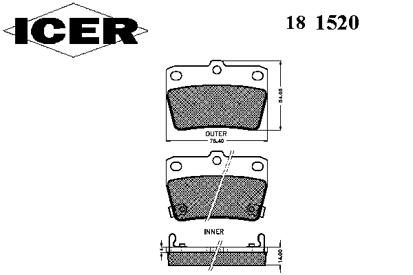 Тормозные колодки ICER 181520