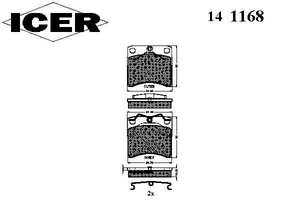Тормозные колодки ICER 141168