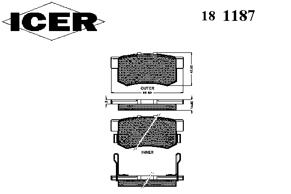 Тормозные колодки ICER 181187