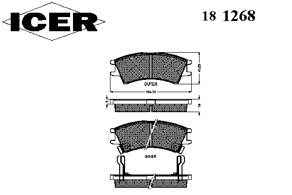 Гальмівні колодки ICER 181268