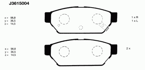 Тормозные колодки NIPPARTS J3615004