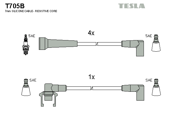 Комплект высоковольтных проводов TESLA T705B