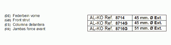 Амортизатор AL-KO 8714