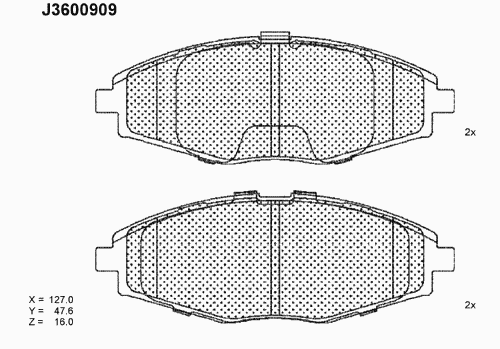 Тормозные колодки NIPPARTS J3600909