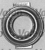 Комплект сцепления VALEO 821458