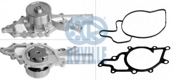 Помпа RUVILLE 65115