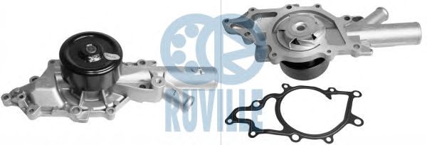 Помпа RUVILLE 65120