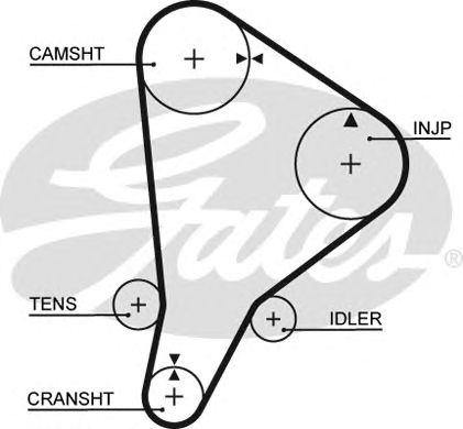 Ремень ГРМ GATES 5118