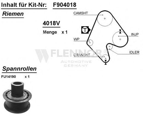 Комплект ремня ГРМ FLENNOR F904018