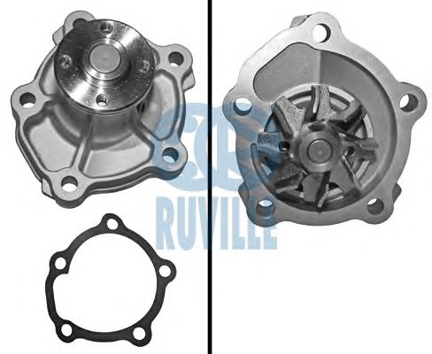 Помпа RUVILLE 67701