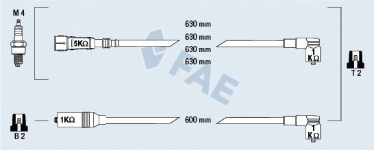 Комплект високовольтних проводів FAE 85692