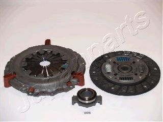 Комплект зчеплення JAPANPARTS KF-006