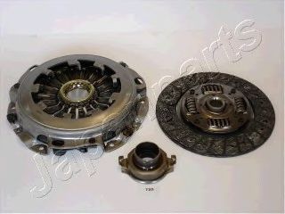 Комплект зчеплення JAPANPARTS KF-720
