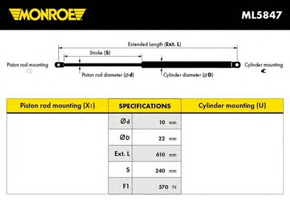 Газовый упор крышки багажника MONROE ML5847