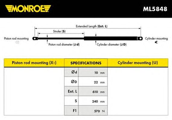 Газовый упор крышки багажника MONROE ML5848