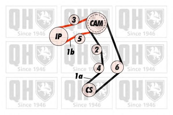 Ремень ГРМ QUINTON HAZELL QTB353
