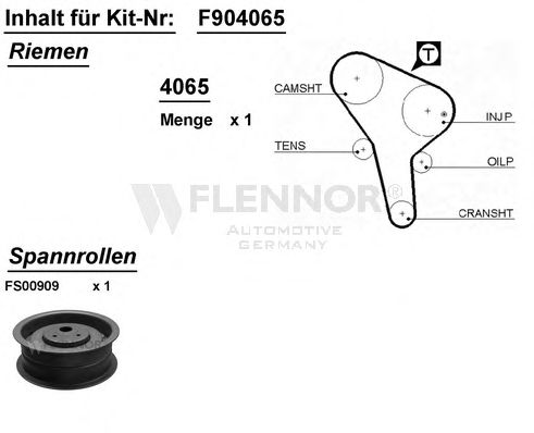 Комплект ремня ГРМ FLENNOR F904065