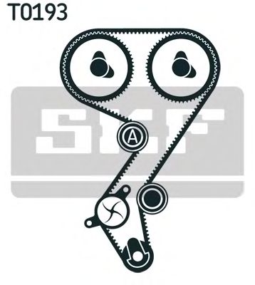 Помпа + комплект ГРМ SKF VKMC 03256