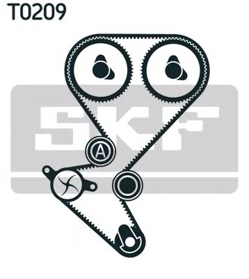 Помпа + комплект ГРМ SKF VKMC 03258